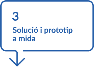 metode_3 metodo 3